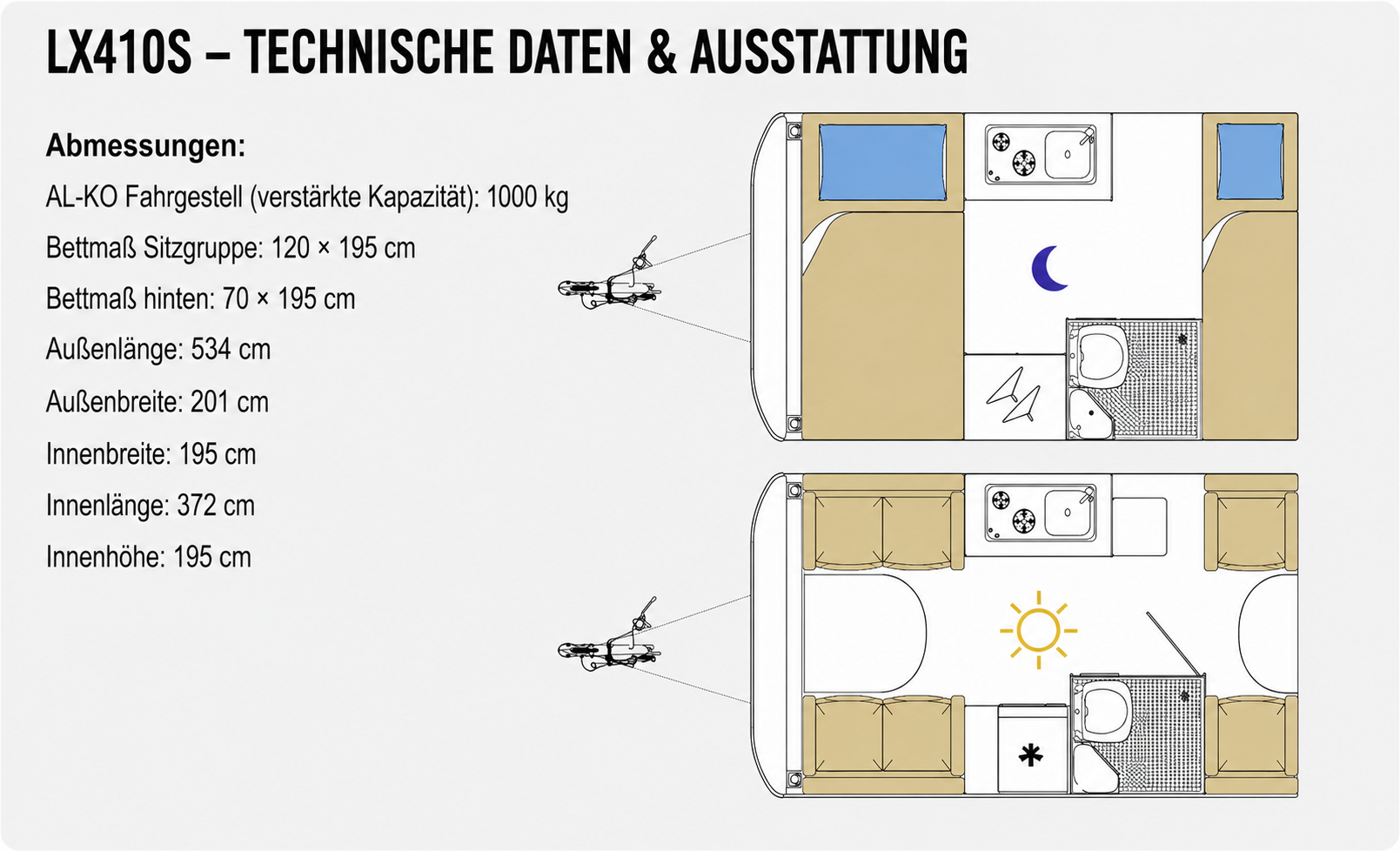 LX410S Datenblatt