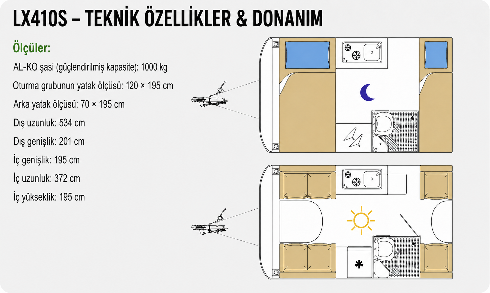 LX410S Teknik Bilgi Formu