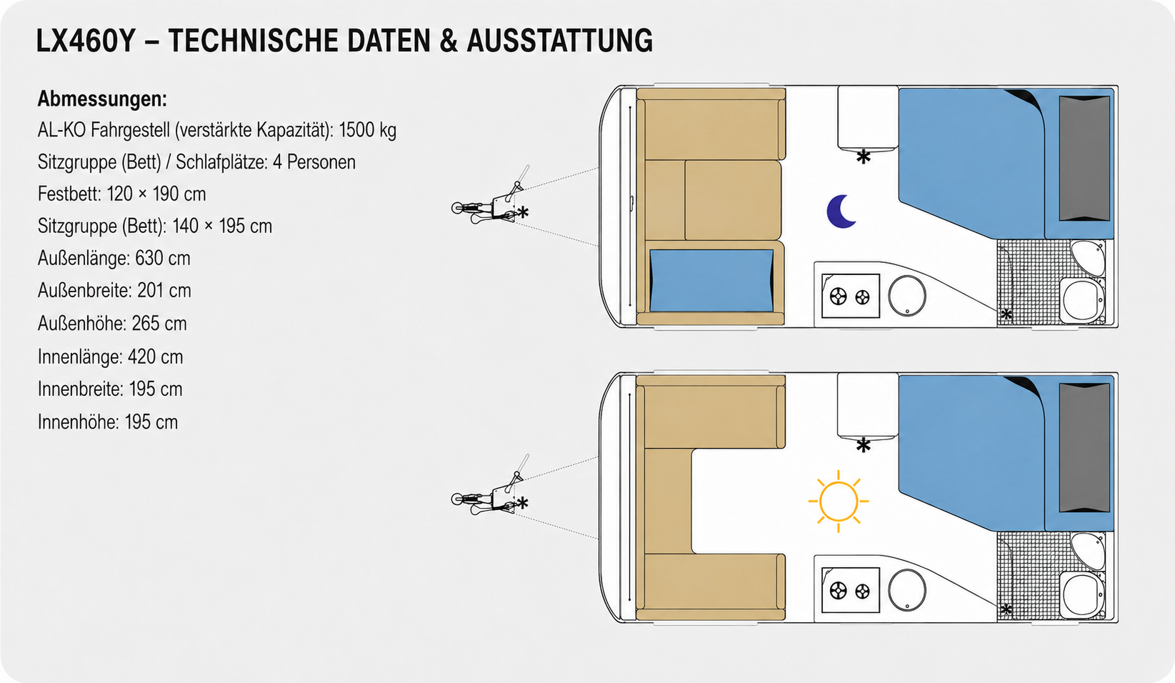LX460Y Datenblatt